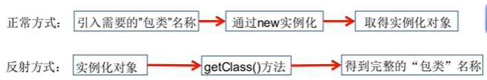 image-20200309213141544