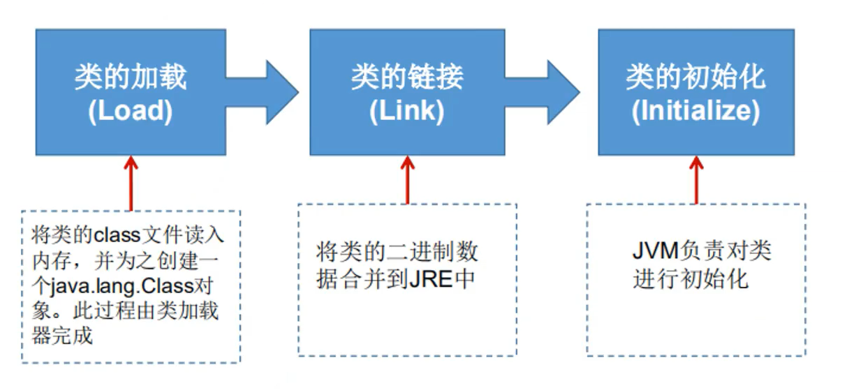 image-20200309215702460