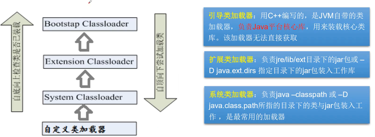 image-20200309220200871